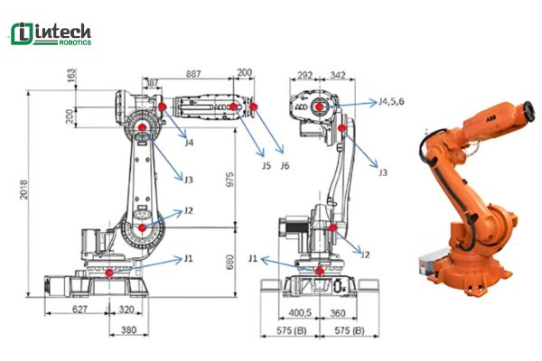 Cấu tạo Robot xếp bao cánh tay đơn