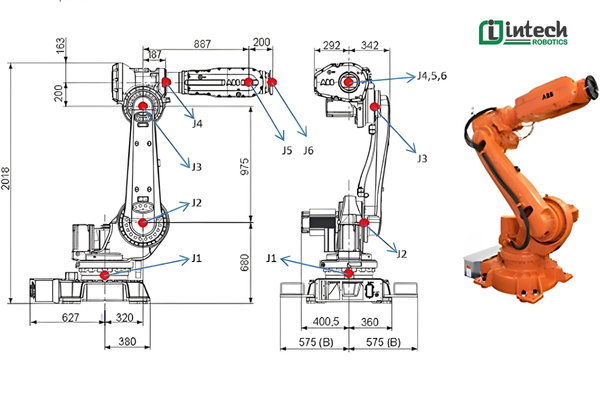 Cấu trúc cơ bản của robot công nghiệp