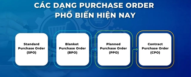 Các dạng Po phổ biến trong Quản Trị Chuỗi Cung Ứng