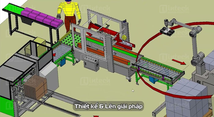 Layout dây đóng gói kết hợp robot bốc xếp
