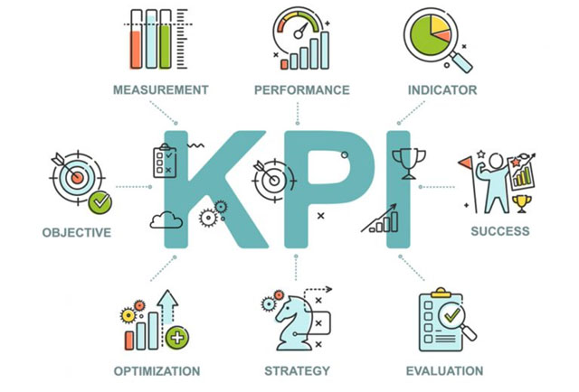 KPI Sản Xuất (Manufacturing KPI) là gì?