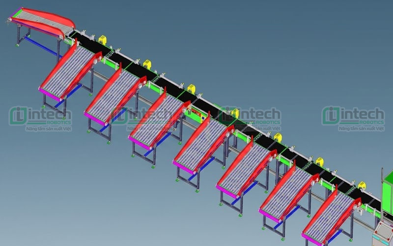 Tổng quan dự án thể hiện qua bản thiết kế 3D
