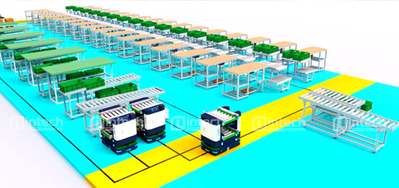Tổng quan dự án robot AGV Cấp nhận khay bộ dây truyền dẫn điện